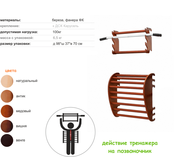 Тренажер "Осанкин" навесной с турником