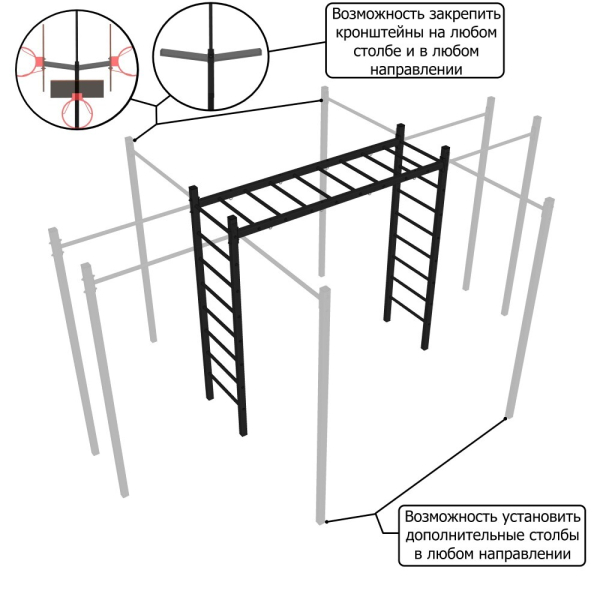картинка Уличная шведская стенка Sv Sport рукоход с комплектом турник прямой У5263.2К (Турник/Брусья/Скамья/Гнездо 115см/Щит баскет/Кронш бокс/Канат/кольца/лестница) от магазина Лазалка